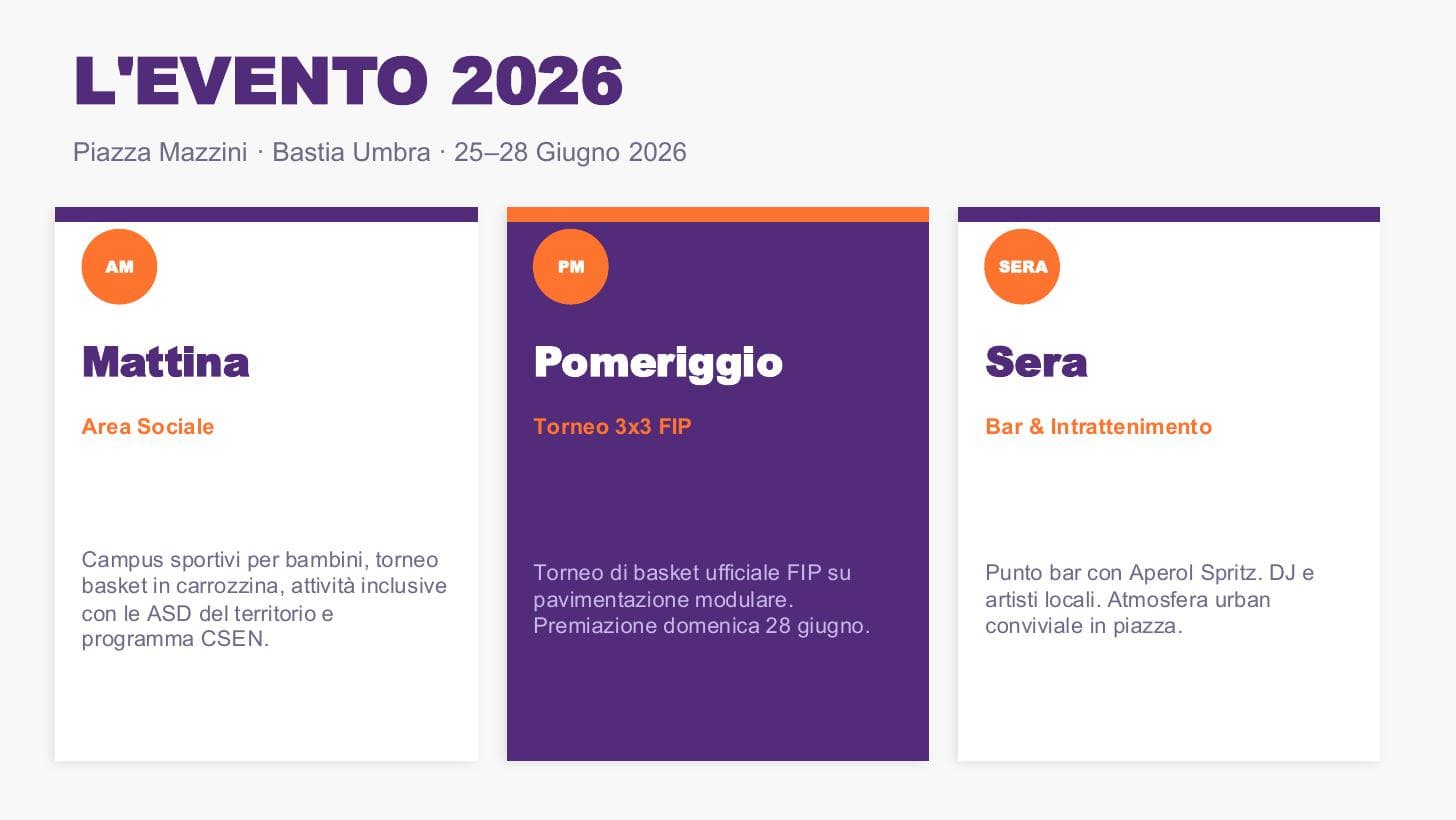 Slide 4 — proposta sponsor Street Cage 2026