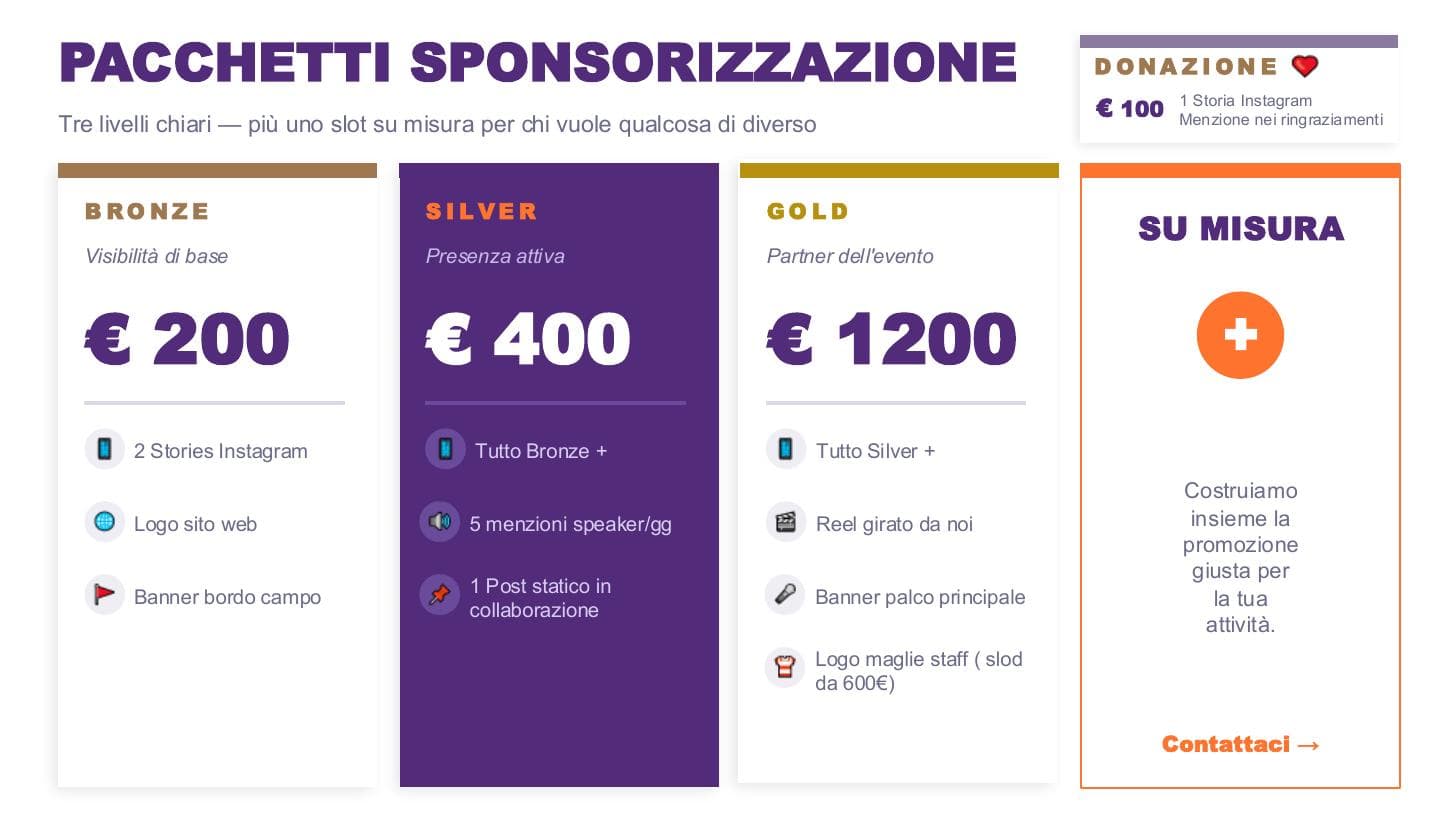 Slide 7 — proposta sponsor Street Cage 2026