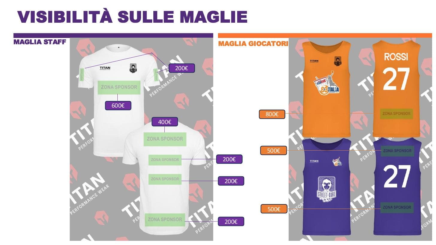 Slide 8 — proposta sponsor Street Cage 2026